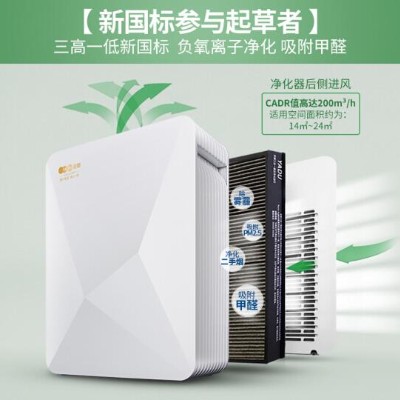 细节展示放大镜特效