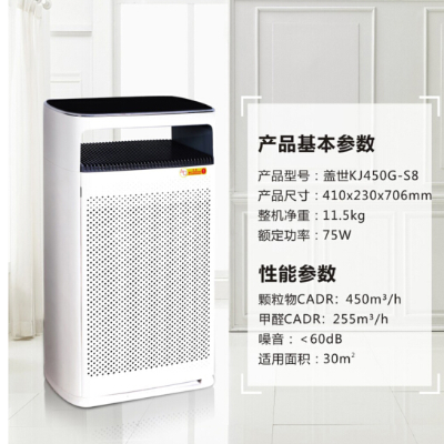 细节展示放大镜特效